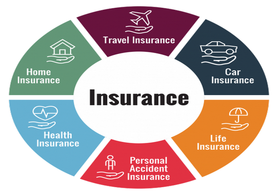 General Insurance
